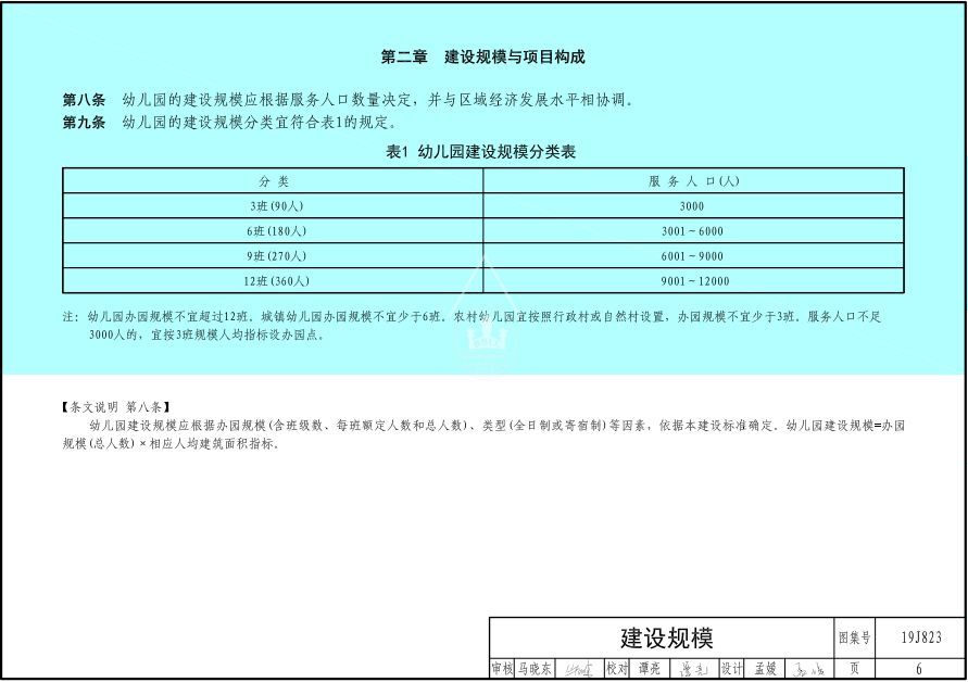 教育部发布的《幼儿园标准设计样图》你收藏了吗？(图4)