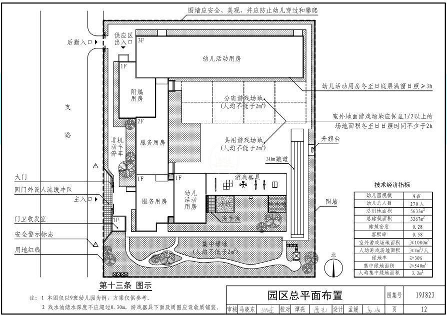 教育部发布的《幼儿园标准设计样图》你收藏了吗？(图10)