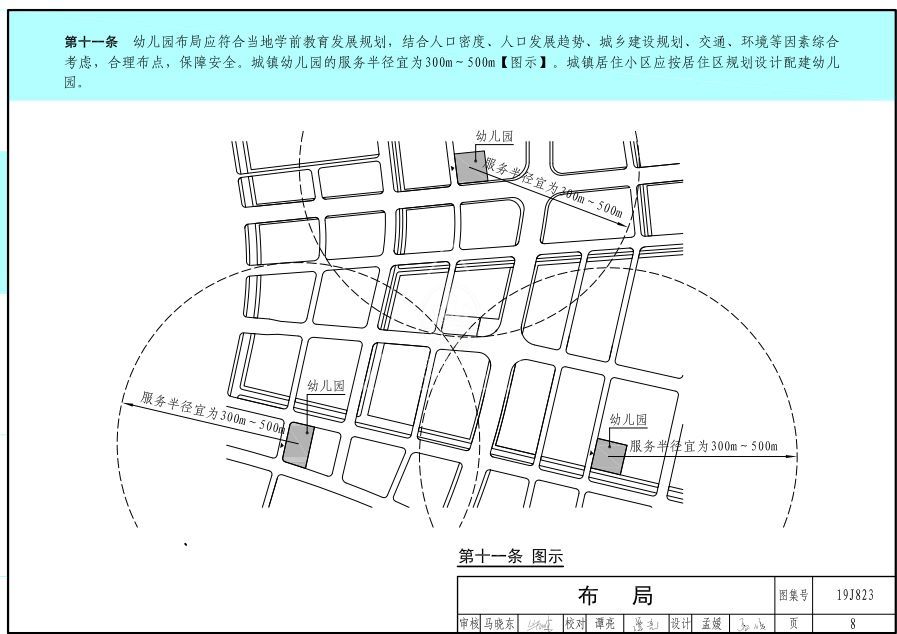 教育部发布的《幼儿园标准设计样图》你收藏了吗？(图6)