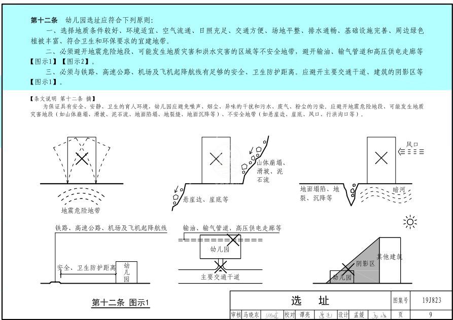 教育部发布的《幼儿园标准设计样图》你收藏了吗？(图7)