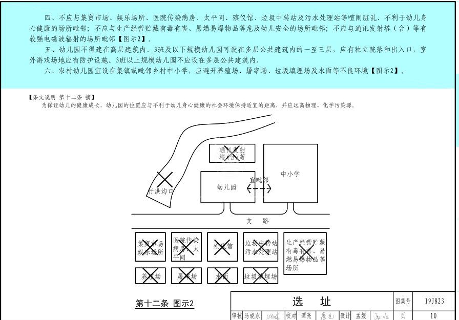 教育部发布的《幼儿园标准设计样图》你收藏了吗？(图8)