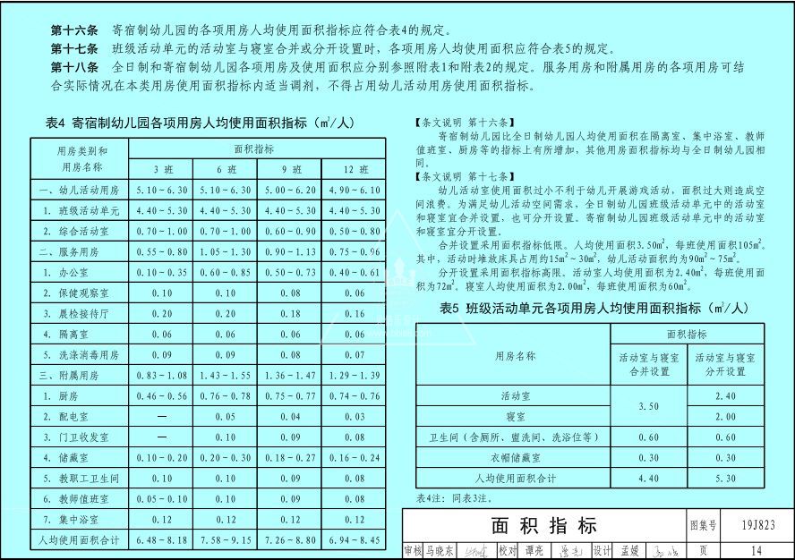 教育部发布的《幼儿园标准设计样图》你收藏了吗？(图12)