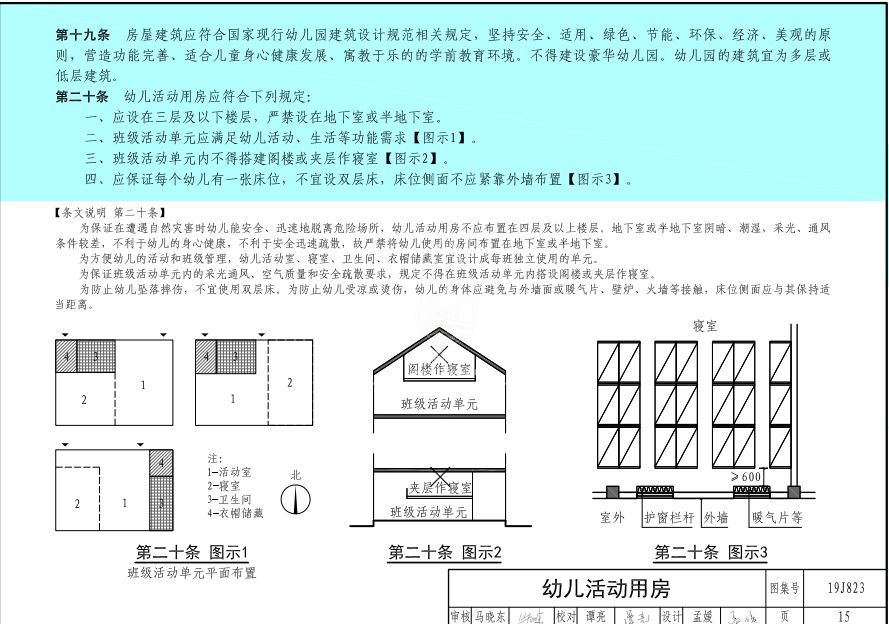 教育部发布的《幼儿园标准设计样图》你收藏了吗？(图13)