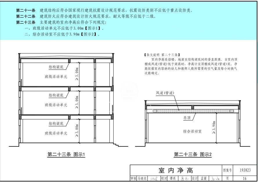 教育部发布的《幼儿园标准设计样图》你收藏了吗？(图14)