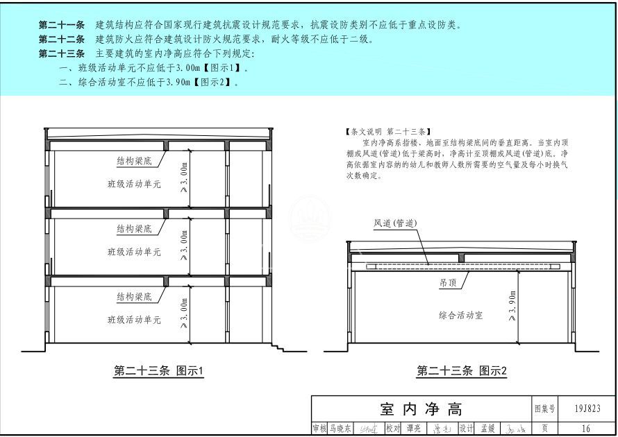 教育部发布的《幼儿园标准设计样图》你收藏了吗？(图14)