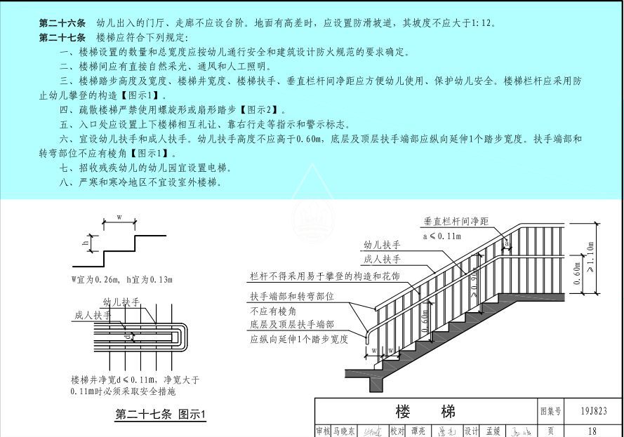 教育部发布的《幼儿园标准设计样图》你收藏了吗？(图16)