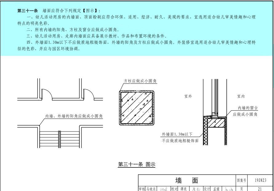 教育部发布的《幼儿园标准设计样图》你收藏了吗？(图19)