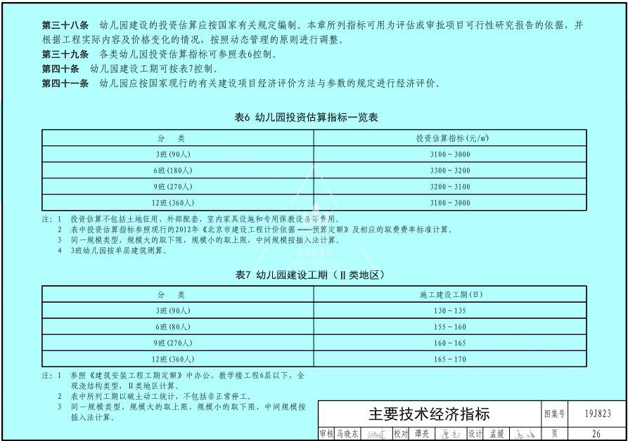 教育部发布的《幼儿园标准设计样图》你收藏了吗？(图24)