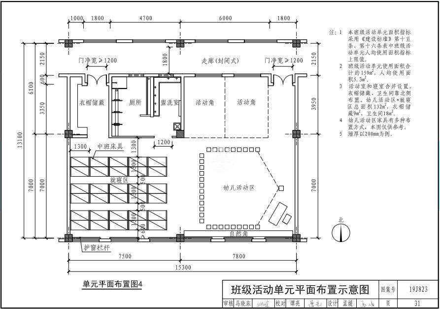 教育部发布的《幼儿园标准设计样图》你收藏了吗？(图29)