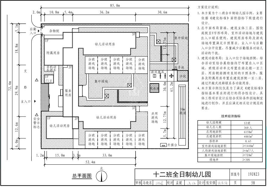 教育部发布的《幼儿园标准设计样图》你收藏了吗？(图33)