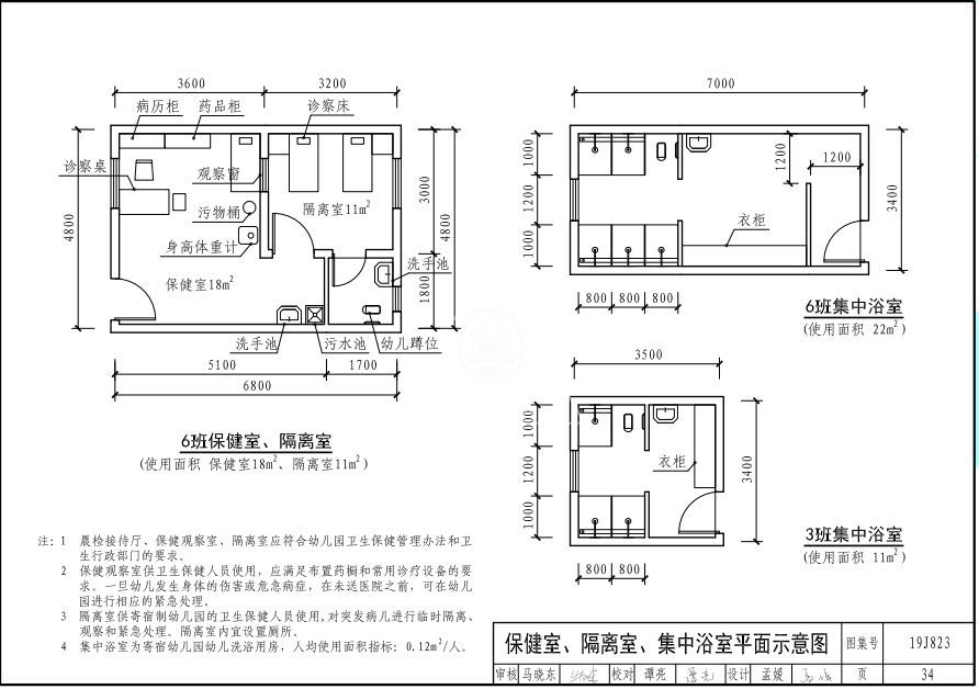 教育部发布的《幼儿园标准设计样图》你收藏了吗？(图32)